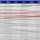 Illustration for article titled Look at Our Record-Breaking Global Heat Wave In One Terrifying Chart